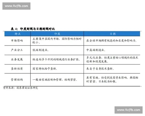 以临场指挥为核心的复杂局势快速决策与协同执行能力提升研究路径方法
