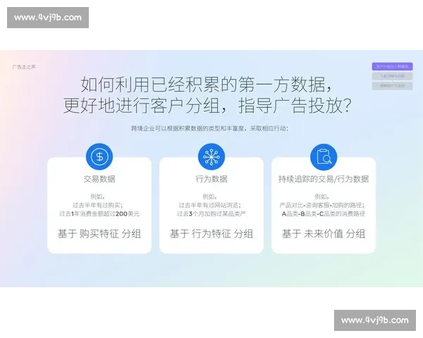 掌握高效成交策略快速提升客户转化率的实战指南与业绩倍增路径