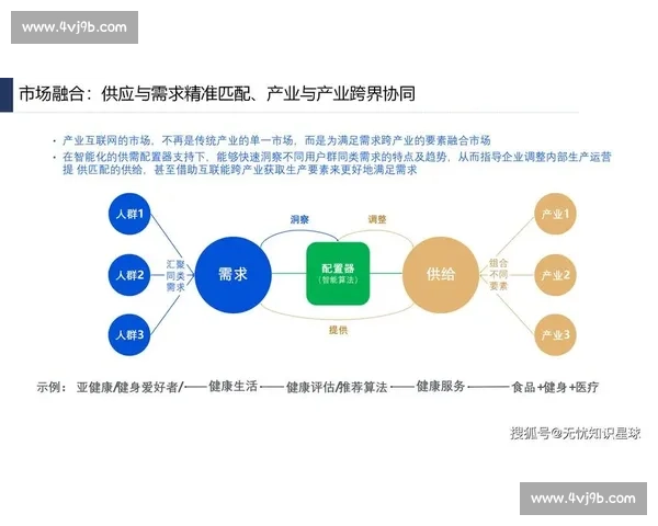 数字化时代下电竞赛事管理创新与产业协同发展路径研究实践与探索
