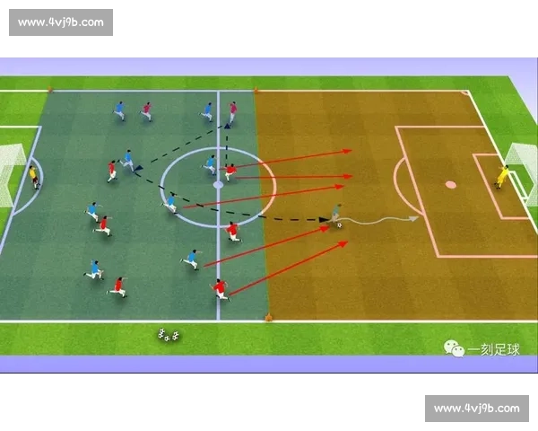 基于足球快速反击战术的全面解析与实战应用研究